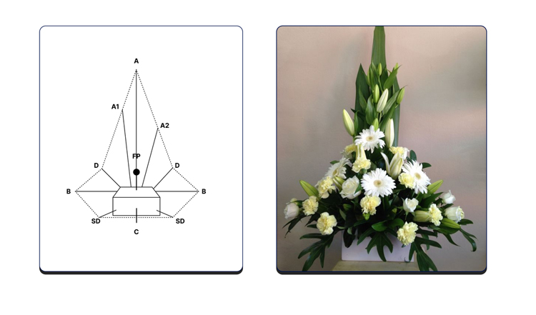 kiểu cắm hoa hình t ngược