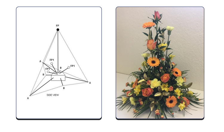 kiểu cắm hoa hình tam giác